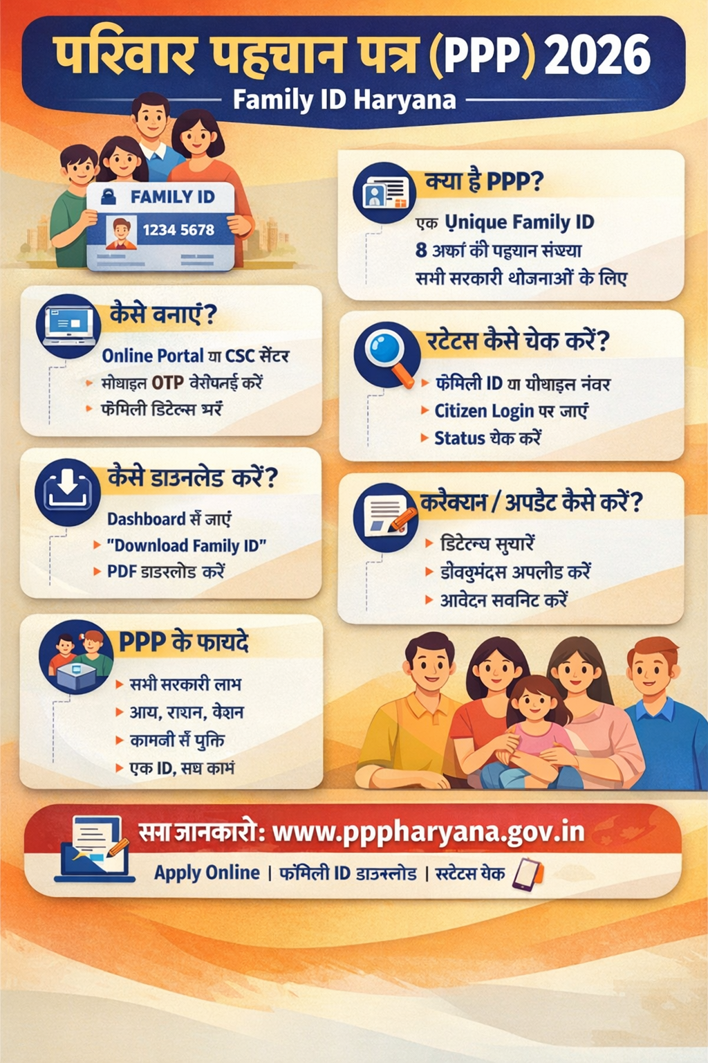 How to Download Family ID Online (2026)
