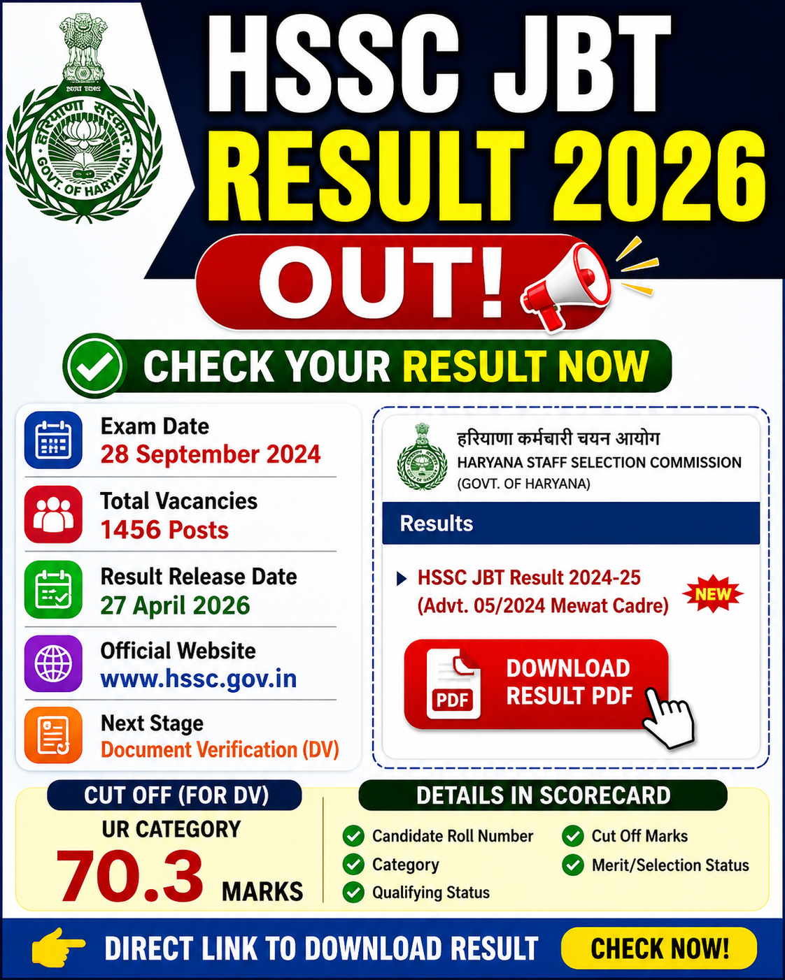 HSSC JBT Result 2026 Released – Direct Link Active Here