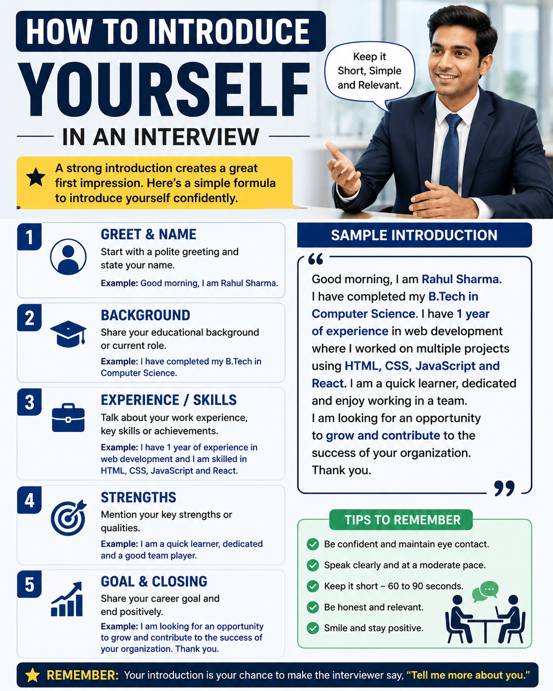 HOW TO INTRODUCE YOURSELF IN A JOB INTERVIEW