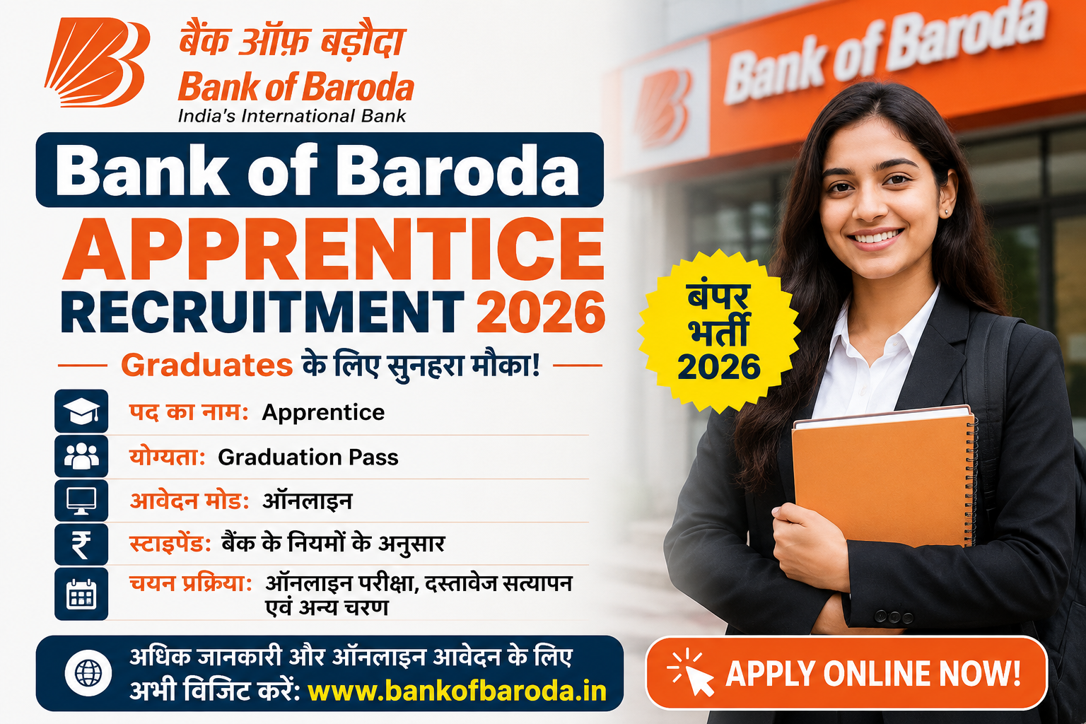 Bank of Baroda में निकली बंपर Apprentice भर्ती 2026 – Graduates के लिए सुनहरा मौका!