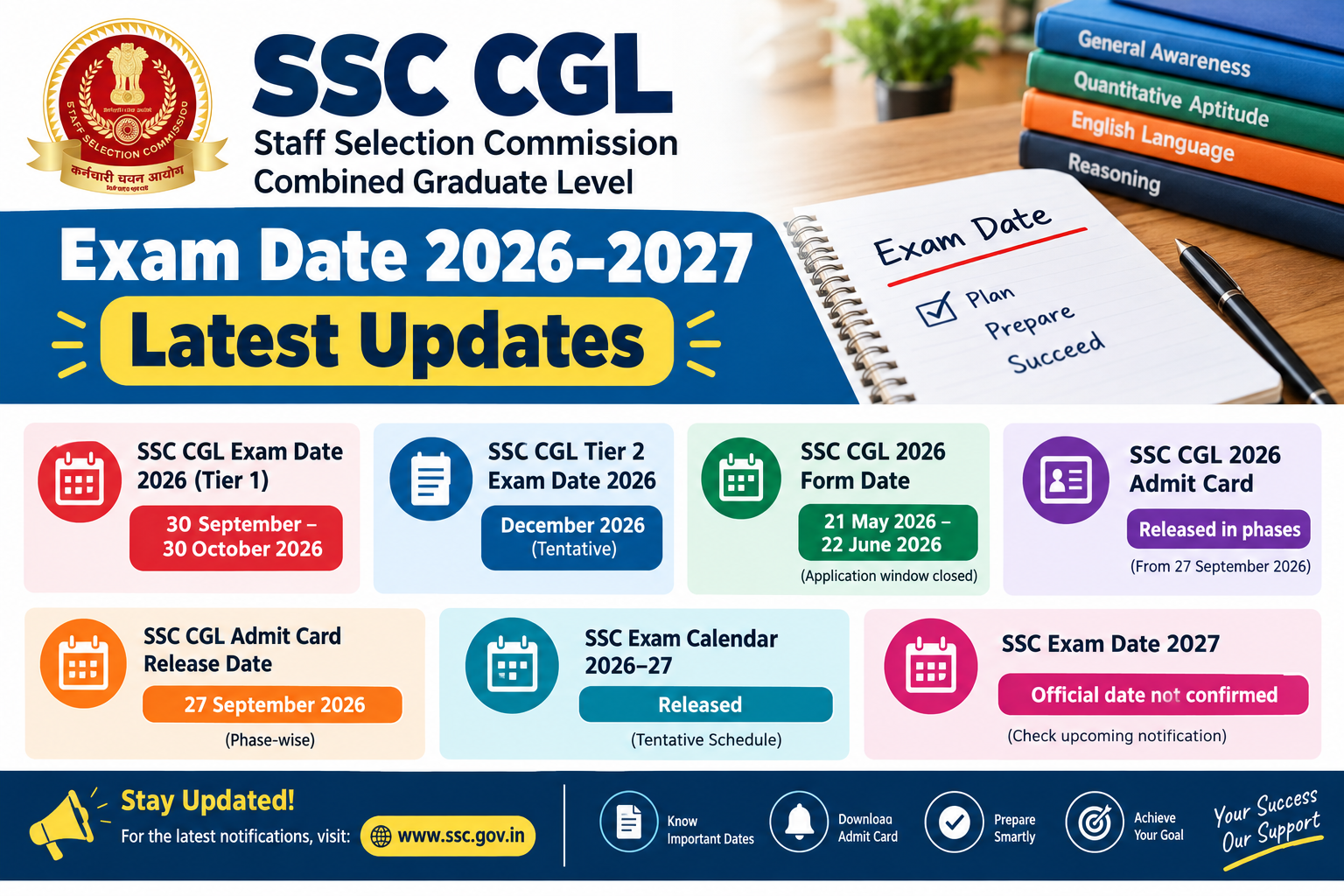 SSC CGL Exam Date 2026–2027: Latest Updates